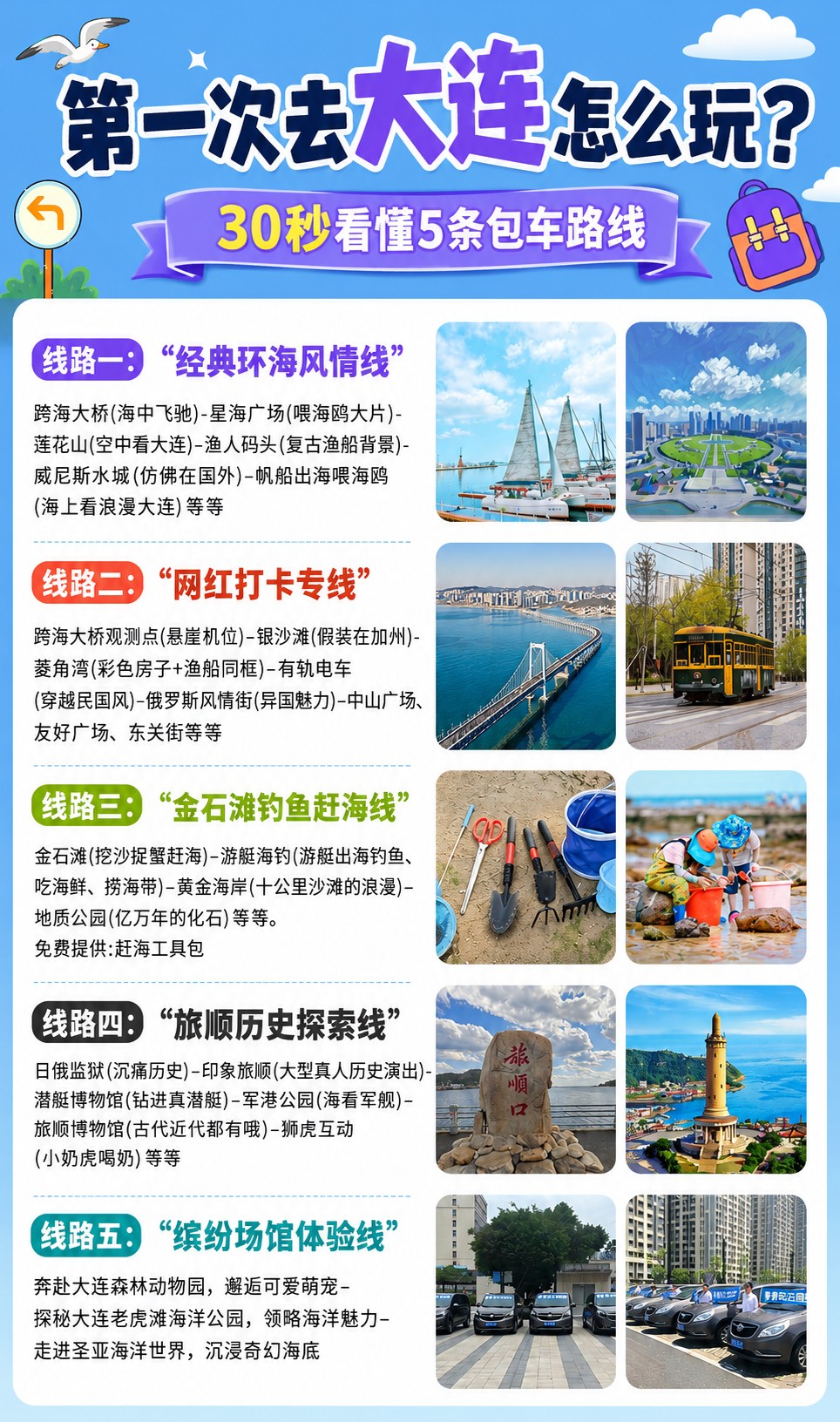 大连旅游6大避坑指南本地旅行社真心话长图